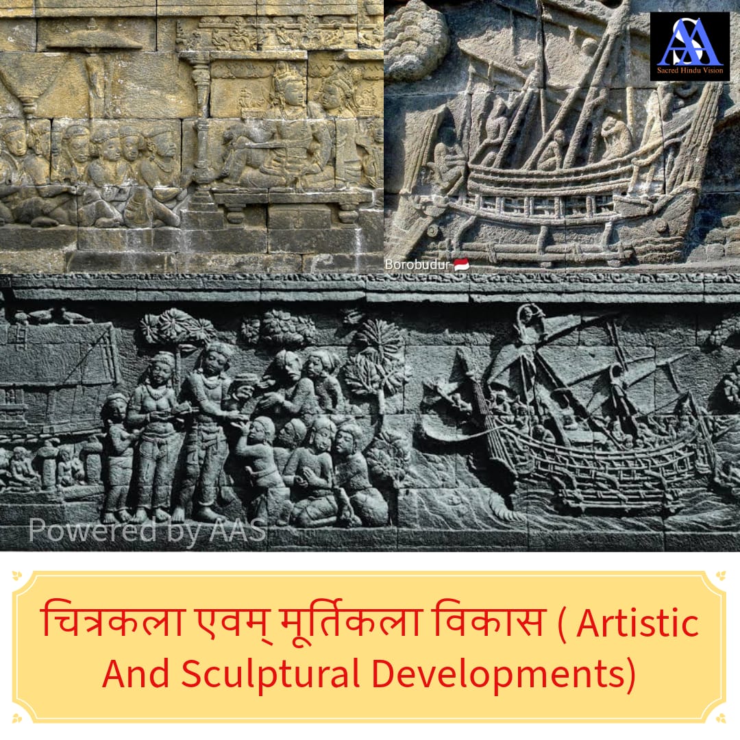 इंडोनेशिया । Indonesia । चित्रकला एवं मूर्तिकला विकास (Artistic And Sculptural Developments)